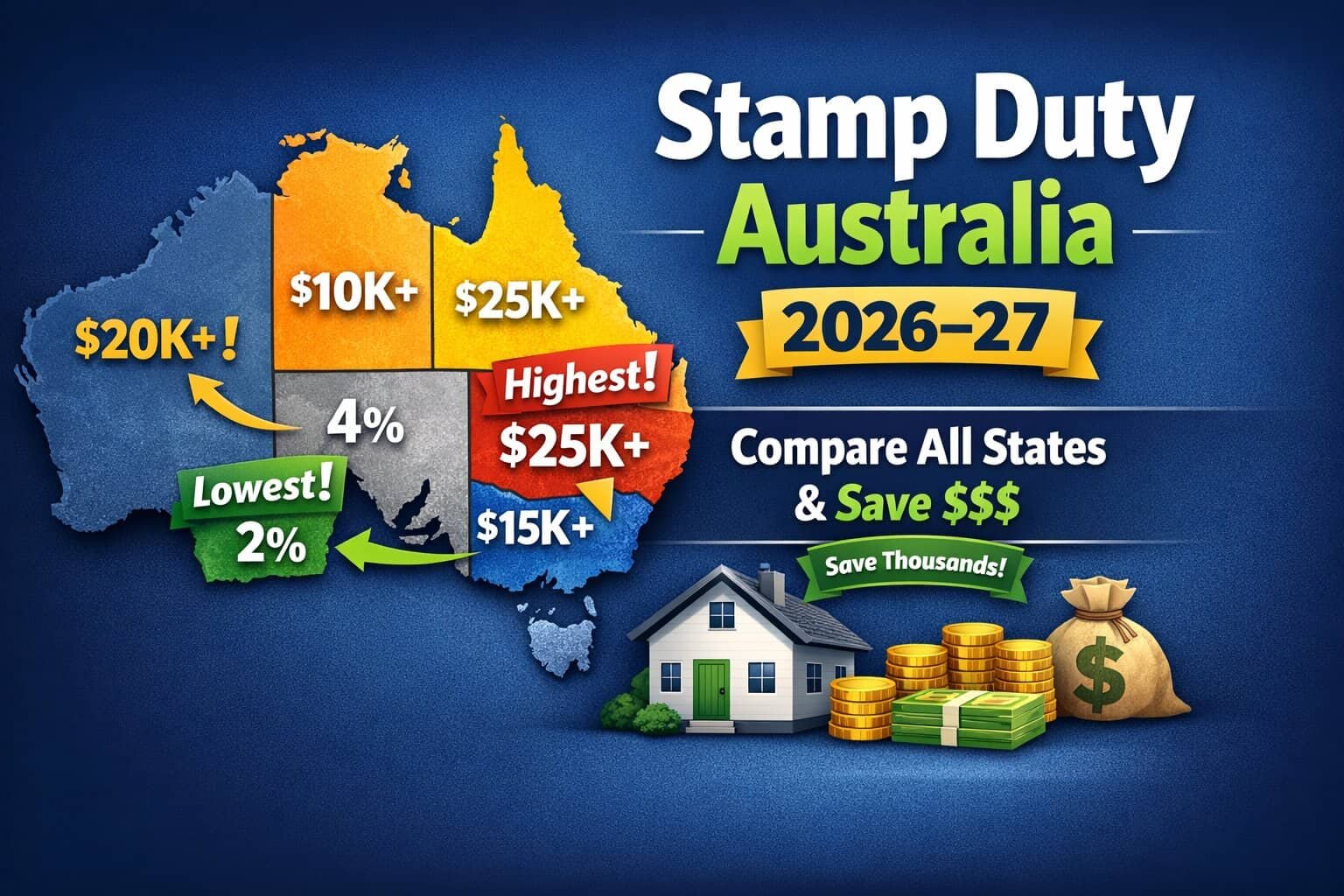 Australia Stamp Duty by State 2026–27